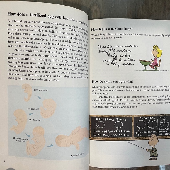 "Charlie Brown's 'Cyclopedia, Your Body: Volume 1" Hardcover Book - Picture 9 of 12